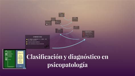 Clasificación y diagnóstico en psicopatología by DIANA MORENO on Prezi