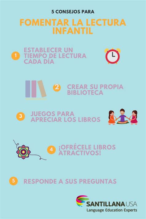 Descubre Cinco Consejos Para Fomentar La Lectura Infantil Lectura