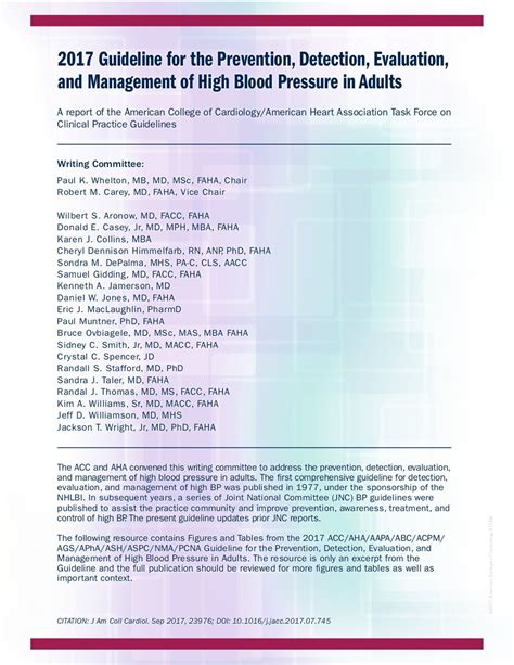 2017 Aha Acc Hypertension Guidelines Made Simple