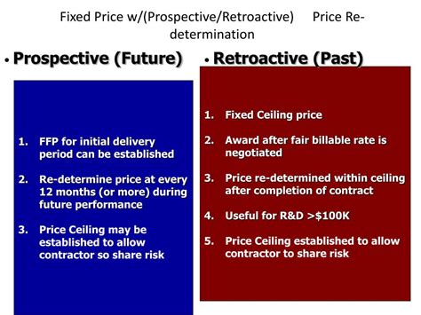 Ppt Fixed Price Contracts Powerpoint Presentation Free Download Id