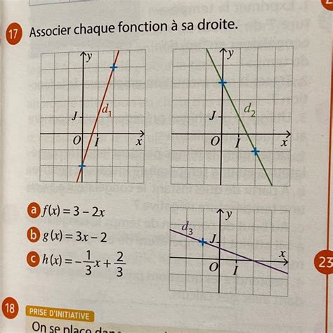 Bonjour pouvez vous maider à faire cet exercice svp Nosdevoirs fr