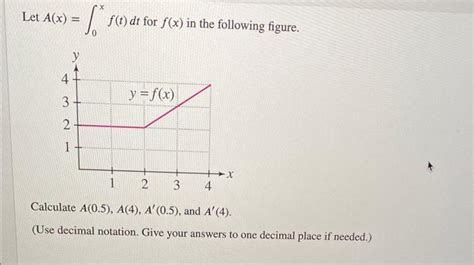 Solved Let A X ∫0xf T Dt For F X In The Following Figure