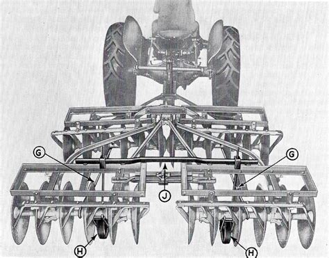 Six Foot Tandem Disc Harrow 13a Be 21 Ferguson Club