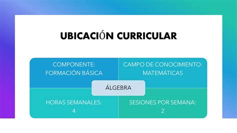 Tomi Digital Lgebra Evaluaci N Diagn Stica