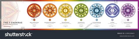 Chakra Symbols Set Affirmations Meditation Energy Stock Illustration ...