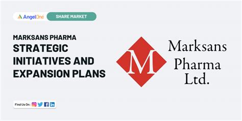 Marksans Pharma Strategic Initiatives And Expansion Plans Angel One