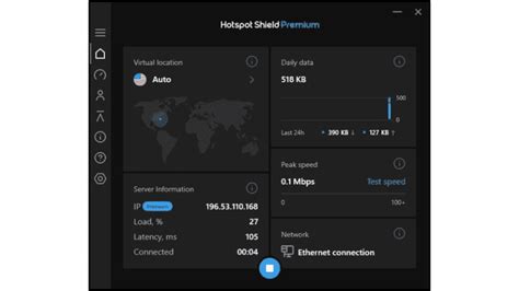 Hotspot Shield 2023 Review Is It Fast And Good For Streaming