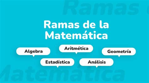 Cu Les Son Las Ramas De Las Matem Ticas Apolonio Es