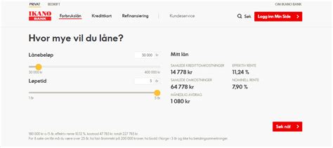 Ikano Bank Se våre erfaringer og anmeldelser Top5Credits