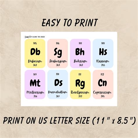 Printable Periodic Table Flashcards Chemistry Flashcards Science