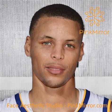 Celebrity Face Analysis - Stephen-Curry