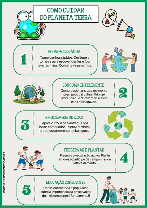 A Importancia Do Meio Ambiente E Sustentabilidade No Ambiente Escolar