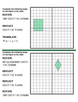 Transformations Worksheet Rotate Translate Reflect By Medeirosmath