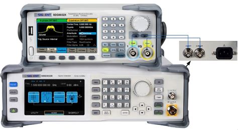 Ssg3000x Series Of Signal Generators Siglent