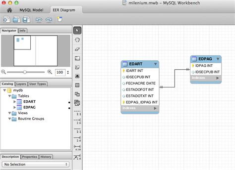 Frotar Ceja Continuo Mysql Workbench Generar Diagrama Imperio Inca