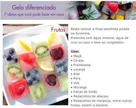 Sabor Básico: Gelo de Frutas