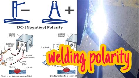 Polarity Welding How To Weld What Is The Polarity Straight