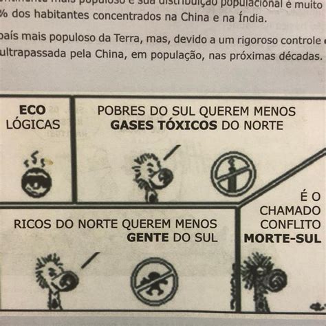 Unit Base Na An Lise Da Charge E Nos Conhecimentos Sobre Os