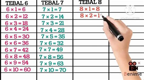 Table Of Table 6 7 8 9 Multiplication Table Phade Youtube