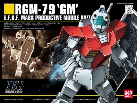 Hguc Rgm 79 Gm Gunpla Wiki Fandom