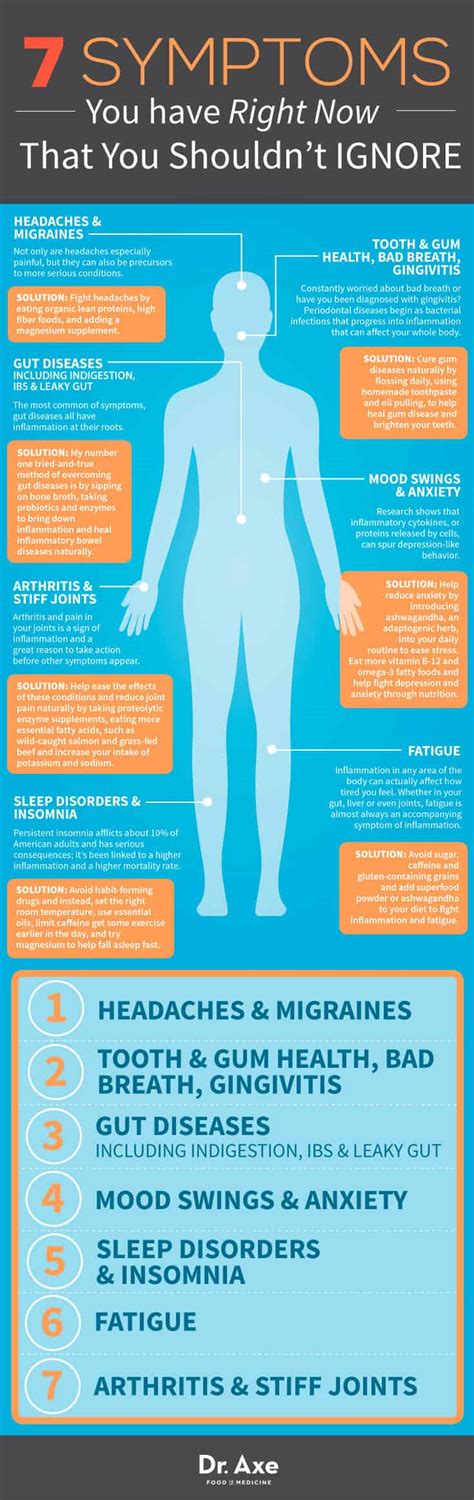 What 7 Symptoms You Have Now That You Shouldn't Ignore