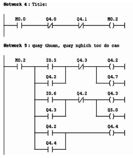 B I T P Ng D Ng Plc C L I Gi I Chi Ti T Plctech Chia S Ki N