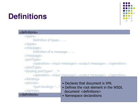 PPT WSDL Web Services Description Language PowerPoint Presentation