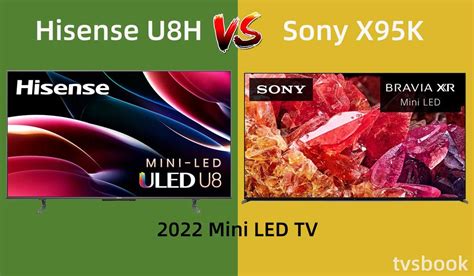 Hisense U8h Vs Sony X95k Tv Comparison Review Tvsbook