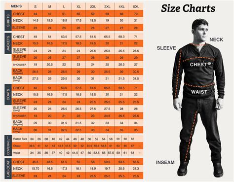 Rasco FR Clothing Sizing Chart for Men and Women – Fire Retardant ...