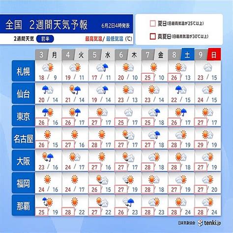 4日火にかけて関東や東北は急な雨や雷雨に注意 梅雨入りはいつ 2週間天気 2024年6月2日掲載 ライブドアニュース