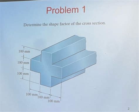 Solved Determine The Shape Factor Of The Cross Section