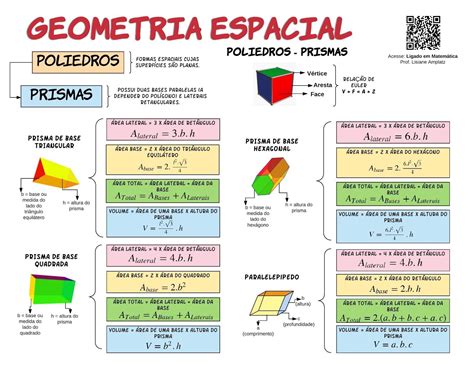 Geometria Espacial Geometria Espacial Geometria Enem