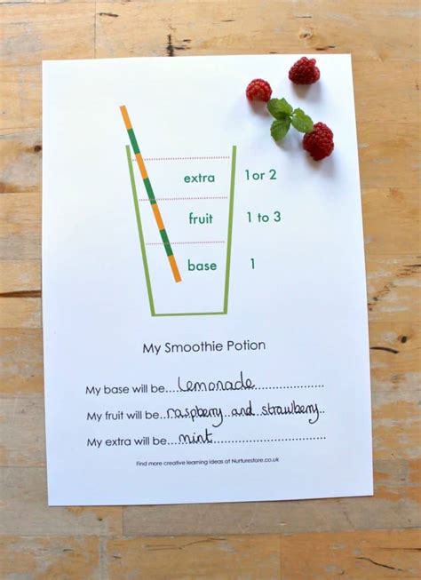 Smoothie Making Lesson For Kids With Printable Smoothie Recipe Cards