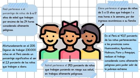 Derechos Del Ni O Y Adolescente Ara C Udocz