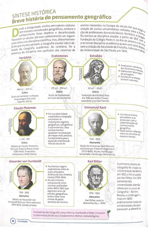 Síntese histórica do pensamento geográfico Geografia