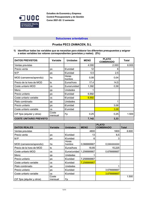 Pec Soluci N Profe Soluci N Prueba Pec Zamacen S L Estudios De