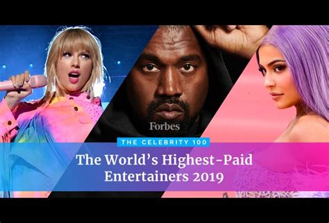 The World's Highest-Paid Celebrities List