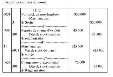 les écritures de régularisation pdf