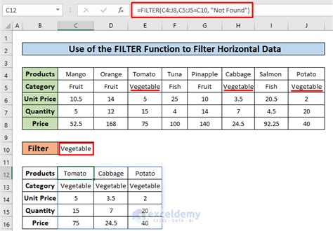 How To Filter Horizontal Data In Excel 3 Methods Exceldemy