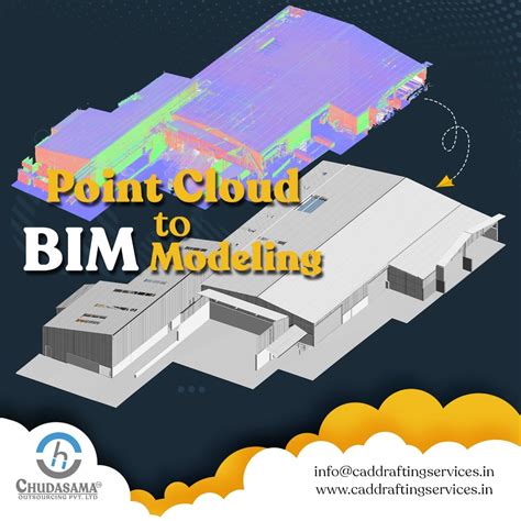 Point Cloud To Bim Scan To Bim Services Artofit