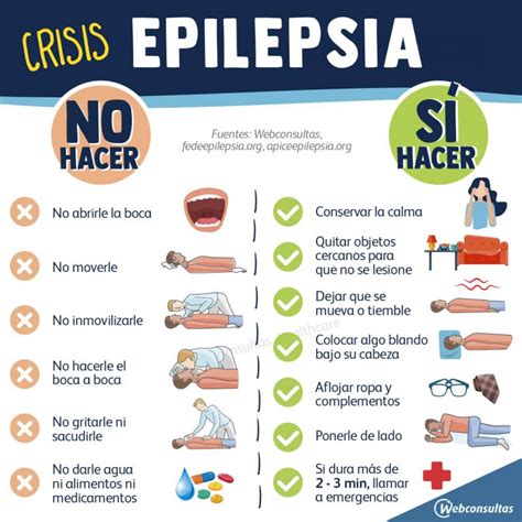 Que Es La Epilepsia Y Como Actuar Somosdisc At Images