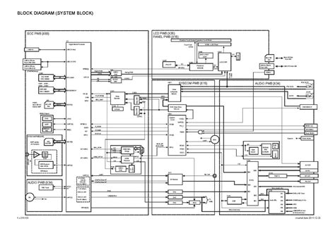 Understanding The Kenwood Dnx692 Wiring Diagram