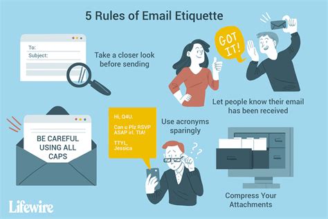 How To Mind Your Email Manners