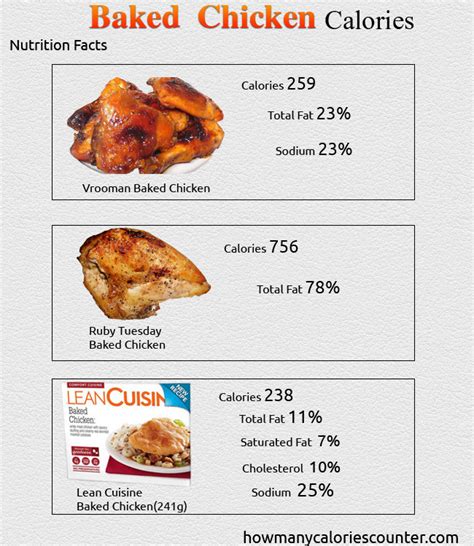 The Top 30 Ideas About Calories Chicken Wings Best Recipes Ideas And Collections