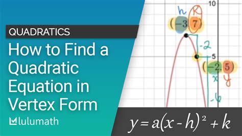 How to Find Vertex Form of a Quadratic Function (VIDEO) | Lulumath