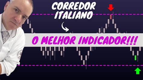 CORREDOR ITALIANO APRENDA A USAR O MELHOR INDICADOR DE SUPORTES E