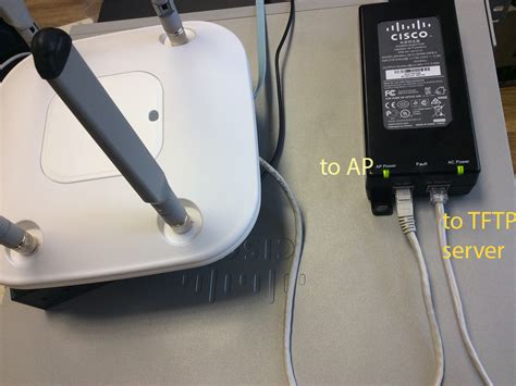 Solved Recovery Image Topology 3602i Thru 2504 Controller From Tftp