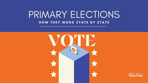 Understanding Primaries in Your State - All In Together