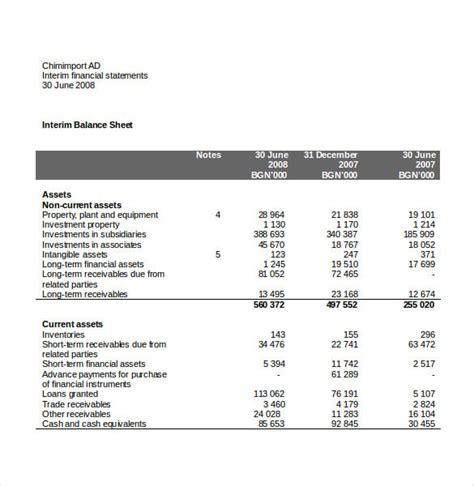 Income Statement Templates 14 Free Word Excel And Pdf Formats