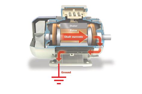 13 Common Causes Of Motor Failure Fluke